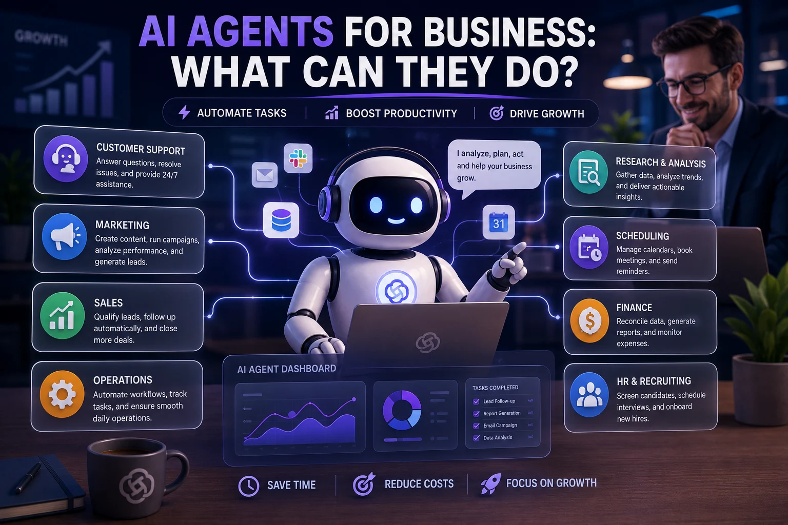 AI agents helping businesses automate tasks and workflows
