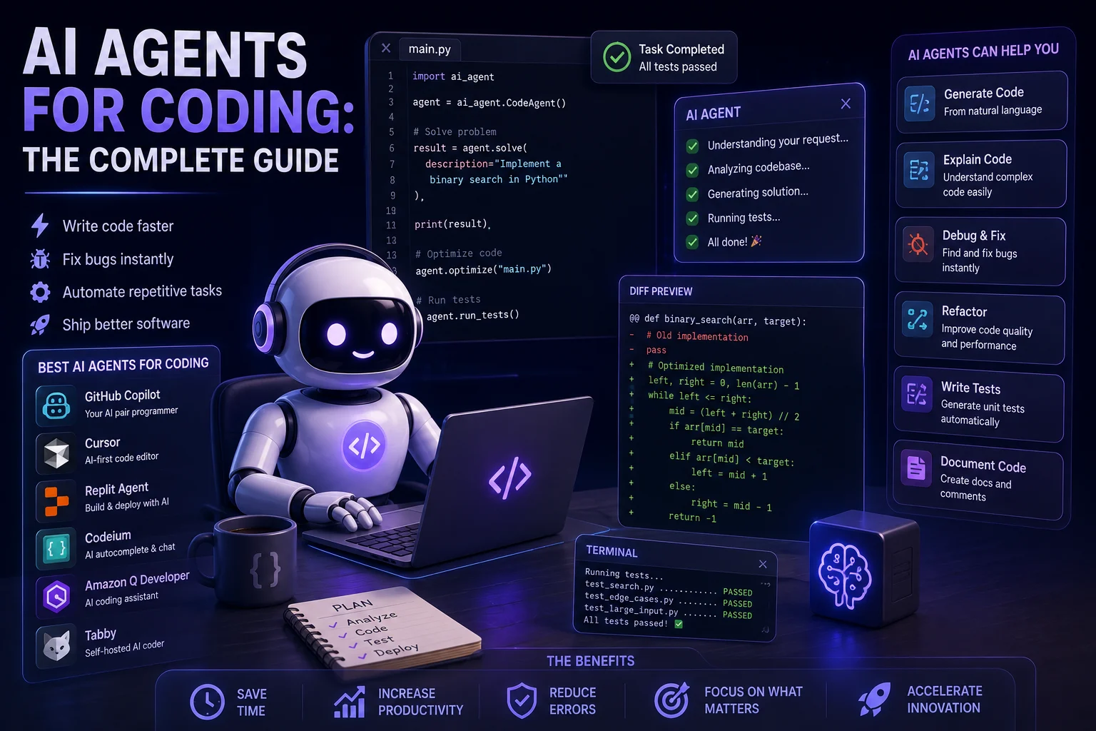 AI agents helping developers write and manage code