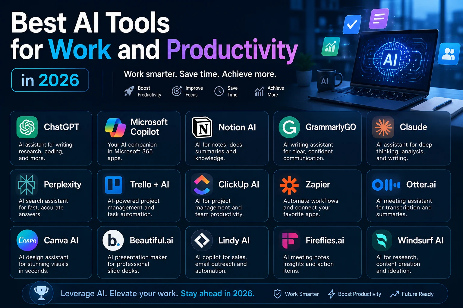 Best AI tools for work and productivity in 2026
