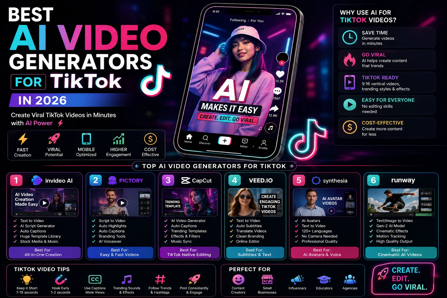 Content creator using AI video generation tools to create a vertical TikTok video on a laptop