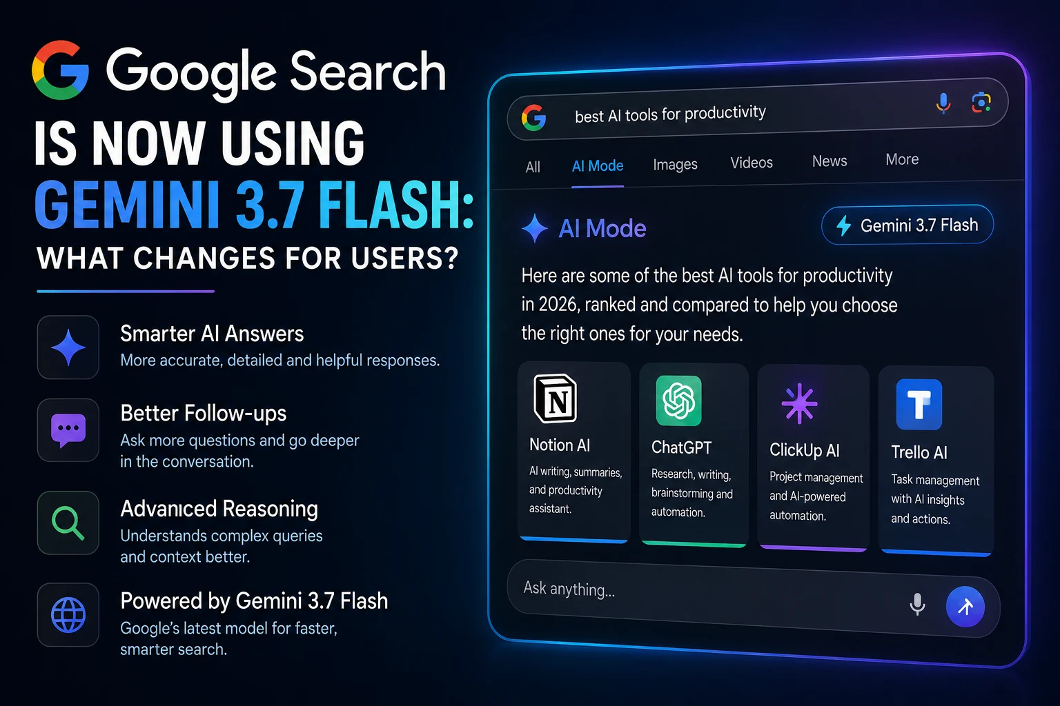 Google Search using Gemini 3.7 Flash in AI Mode