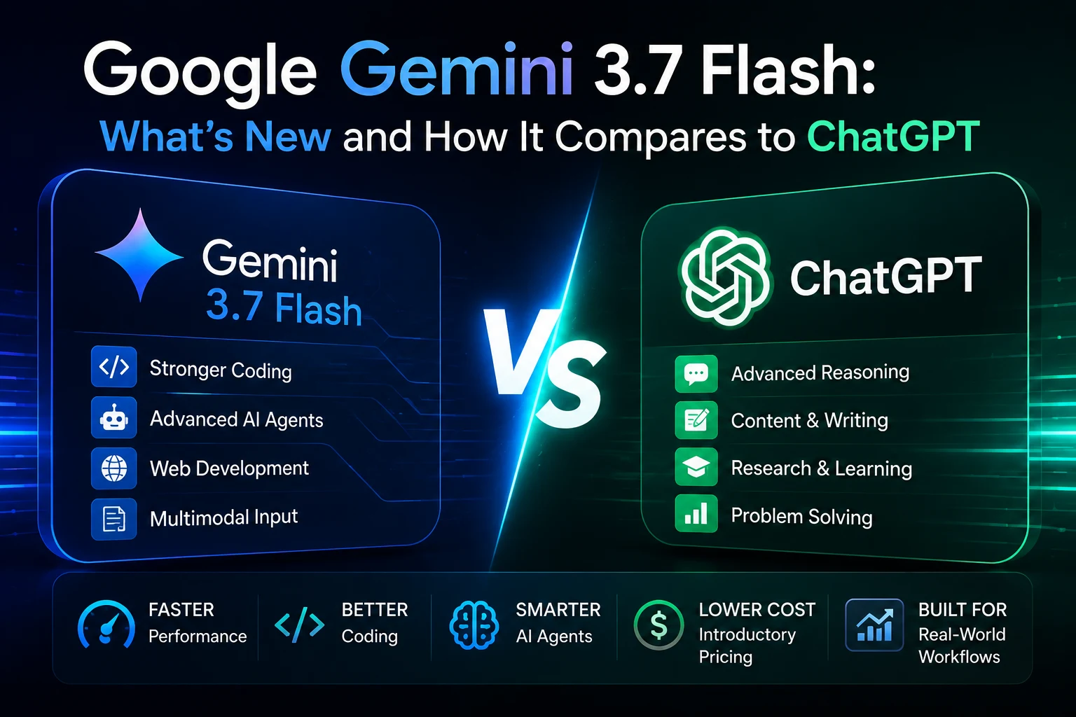 Google Gemini 3.7 Flash vs ChatGPT