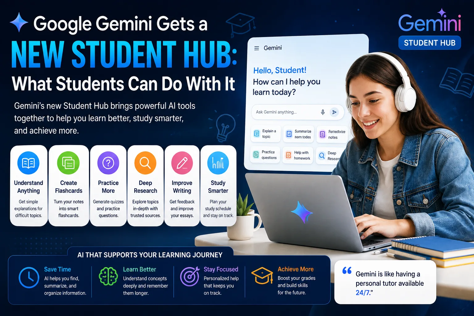 Google Gemini Student Hub helping students study, research, create flashcards, and learn with AI