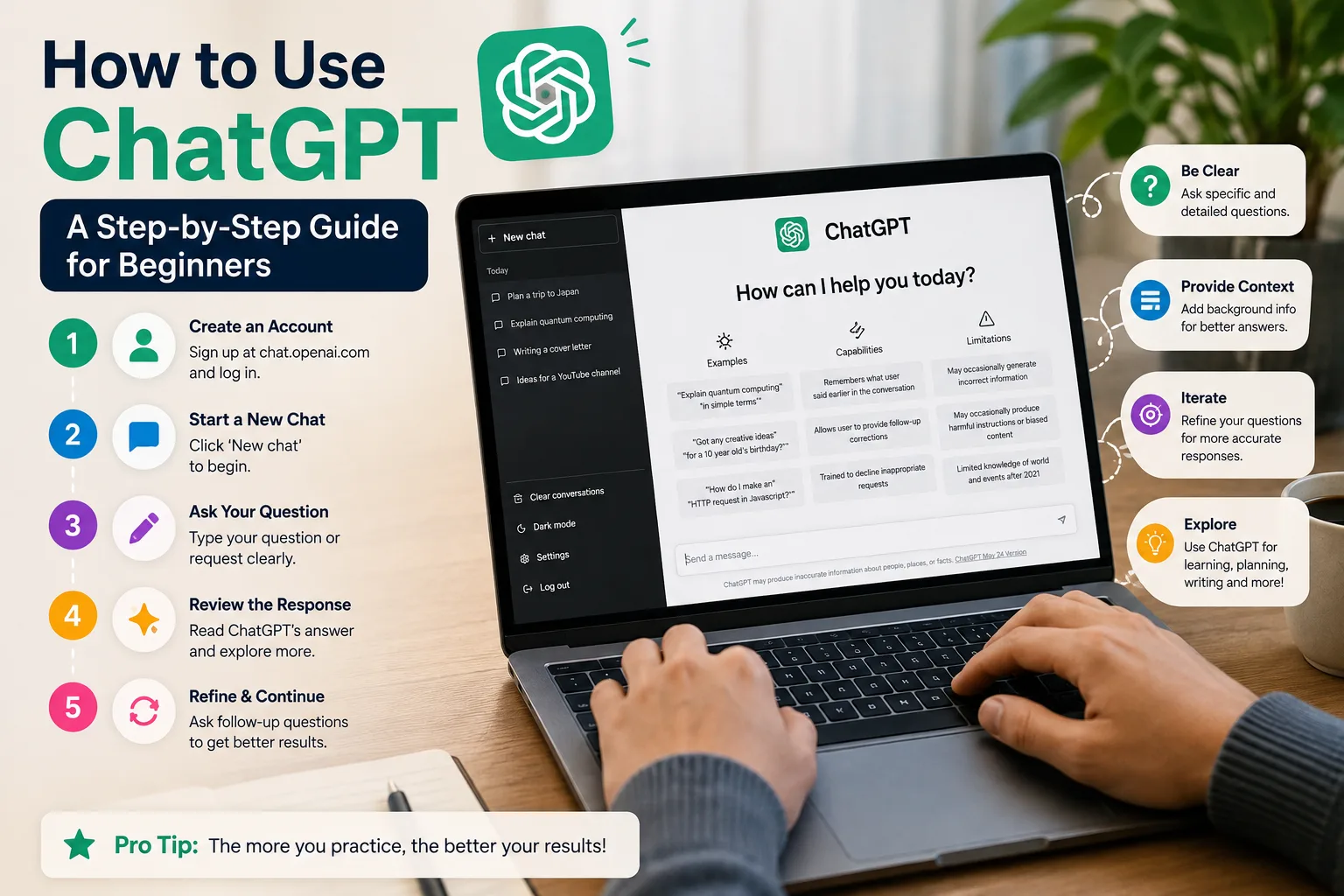 How to use ChatGPT step by step for beginners