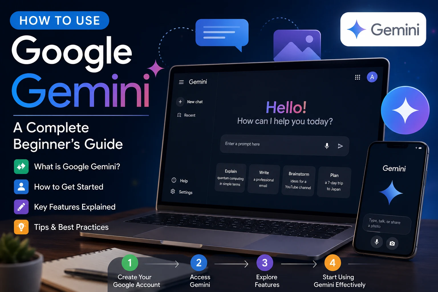 A modern laptop displaying the Google Gemini AI assistant with floating artificial intelligence icons