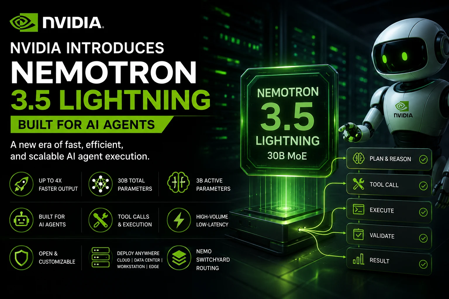 Nvidia Nemotron 3.5 Lightning AI model powering faster AI agents and automated workflows