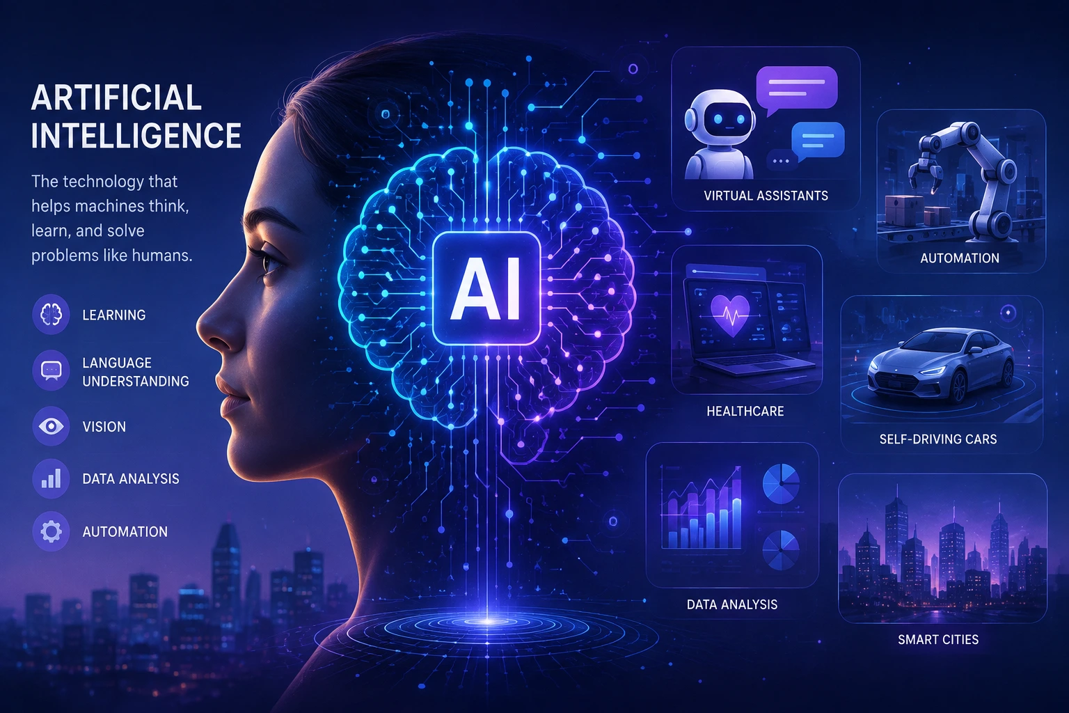 What is artificial intelligence explained for beginners